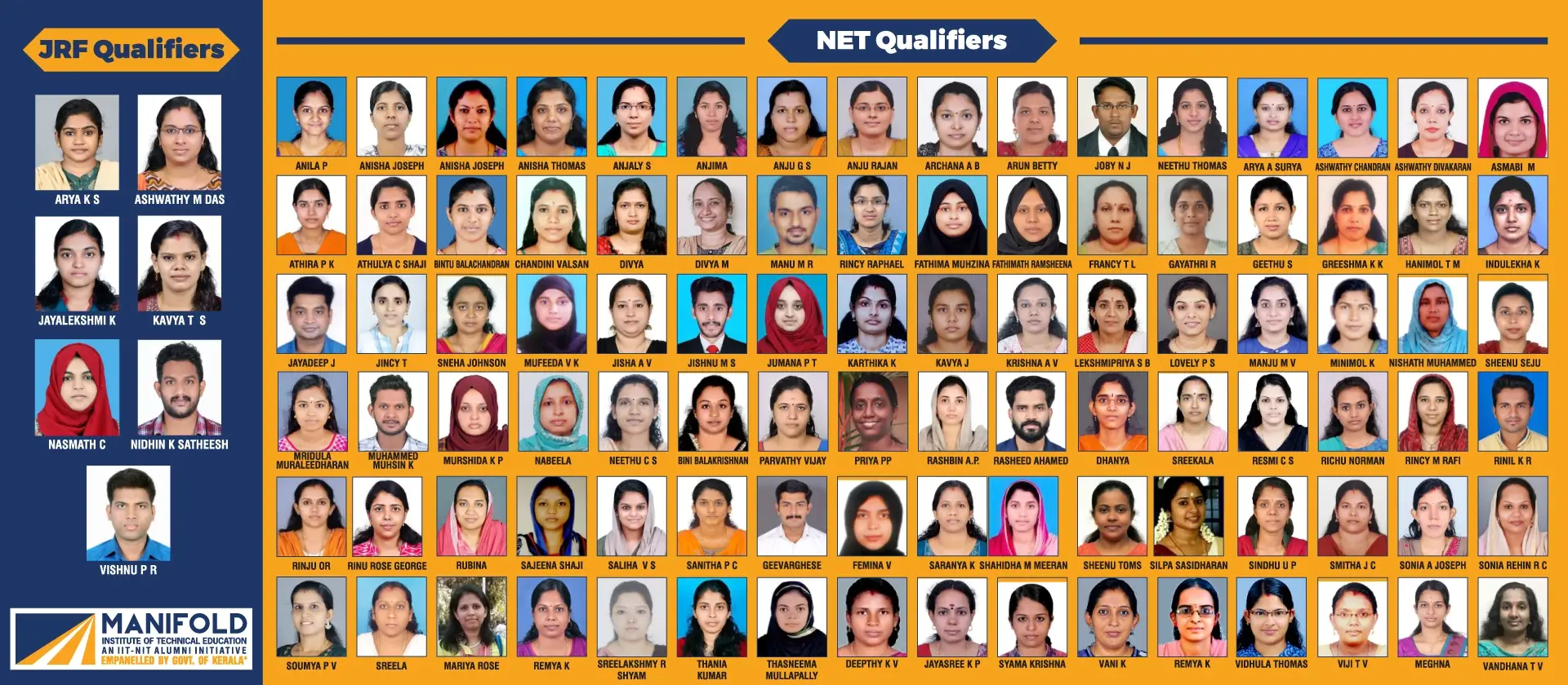 Manifold UGC NET qualifiers